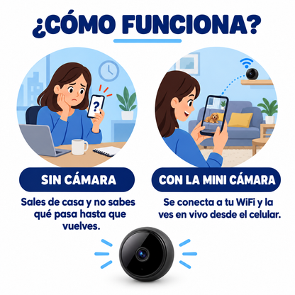 Mira tu casa en vivo desde el celular, estés donde estés